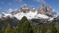 Panorama Pass Bordoi Belluno Dolomites