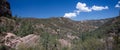 Panorama of Pinnacles National Park
