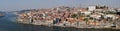 Panorama of Porto with river Duoro, Portugal. Royalty Free Stock Photo