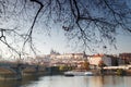 Panorama of Prague