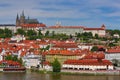 Panorama, prague castle, Charles Bridge, Moldau, Prague, Czech republic Royalty Free Stock Photo