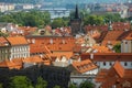 Panorama Prague