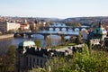 Panorama of Prague with Vltava river