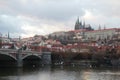 The panorama of Prazhsky Hrad in the center of Prague