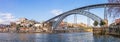 Panorama of the Ribeira District, the Douro River and iconic Dom Luis I bridge