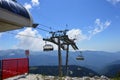 Panorama of the Rosa Khutor cable car. Sochi, Krasnaya PolyanaÃÂ»