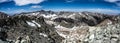 Panorama of the Sangre de Cristo Range, Colorado Rocky Mountains