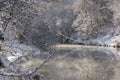 Panorama scene with ice and snow at river in Bavaria Royalty Free Stock Photo