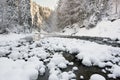 Panorama scene with ice and snow at river in Bavaria Royalty Free Stock Photo