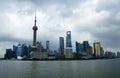 Panorama of Shanghai (the bund) Royalty Free Stock Photo