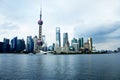 Panorama of Shanghai (the bund) Royalty Free Stock Photo