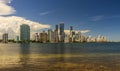 Panorama of reflections of Miami downtown district