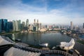 Panorama of Singapore business district skyline and office skyscraper at day in Marina bay, Asian tourism, modern city life, or Royalty Free Stock Photo