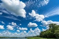 Panorama Sky and Clouds Royalty Free Stock Photo