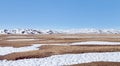 Panorama of snowcapped Himalaya mountans in Tibet, China Royalty Free Stock Photo