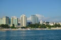 Panorama of Sochi from the sea