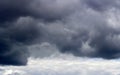Panorama of spring, summer clouds on a blue sky, background, tex Royalty Free Stock Photo