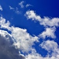 Panorama of spring, summer clouds on a blue sunny sky, backgroun