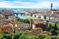 Panorama of Verona, Itali