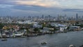 Panorama view of bangkok