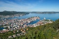 Panorama view of Bergen, Norway