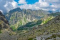 Panorama view of High Tatras from Rysy peak Royalty Free Stock Photo