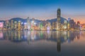 Panorama view of Hongkong island building