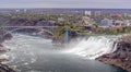 Panorama view of Niagara Falls from Canada side with the bridge