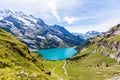 Panorama view of Oeschinensee (Oeschinen lake) on bernese oberla