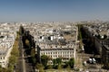 Panorama View of Paris