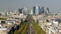 Panorama View of Paris