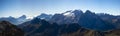 Panorama view Saas Pordoi Dolomites