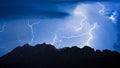 Panorama view of thunder storm lightning strike over mountain with dark cloudy sky background