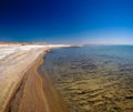 Panorama view to Aral sea from the rim of Plateau Ustyurt near Duana cape in Karakalpakstan, Uzbekistan Royalty Free Stock Photo