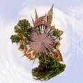 360 Panorama of Wat Phra Chettuphon Wimon Mangkhalaram Ratchaworamahawihan Wat Pho