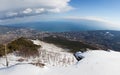 Panorama of Yalta