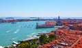 Panoramic aerial view of Venice lagoon islands Italy