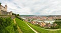 Panoramic aerial view of Wurzburg