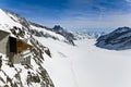 Panoramic Alpine glacier view at Jungfraujoch, Switzerland