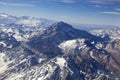 Panoramic of Andes range Royalty Free Stock Photo
