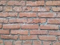 Panoramic background of wide old red brick wall texture. Home or office design backdrop Royalty Free Stock Photo