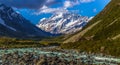 Aoraki/Mount Cook