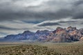 Panoramic Details of Red Rock Canyons Rugged Terrain