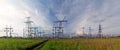 Panoramic image of high voltage substation