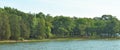 Panoramic Shoreline Percy Priest Lake 8