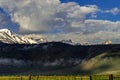 Panoramic, Landscape Of Eastern Sierra Snow Capped Mountains, California