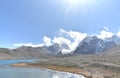 Panoramic landscape view of snowcapped great Himalayas mountains seen from Gurudongmar Lake, a famous tourist attraction in Mangan