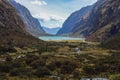 panoramic of Llanganuco Lake, stunning spot in the Cordillera Blanca in the Andes of Peru