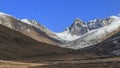 Panoramic Mountain Tibetan Himalayan landscape in SiChuan province, China Royalty Free Stock Photo