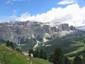 Panoramic mountain view